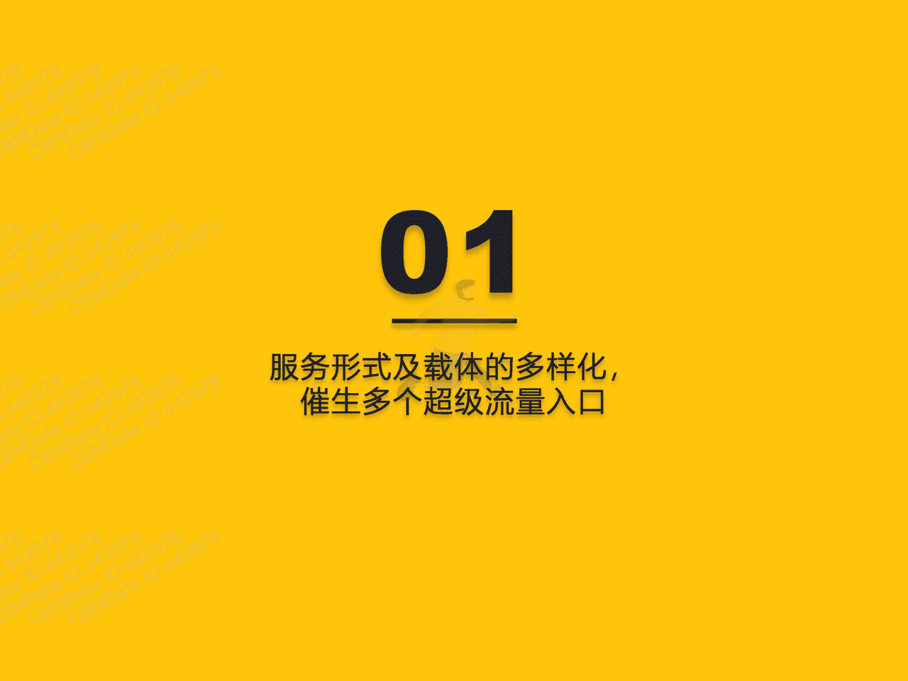 2022全景生态流量半年洞察报告-QuestMobile (3).png