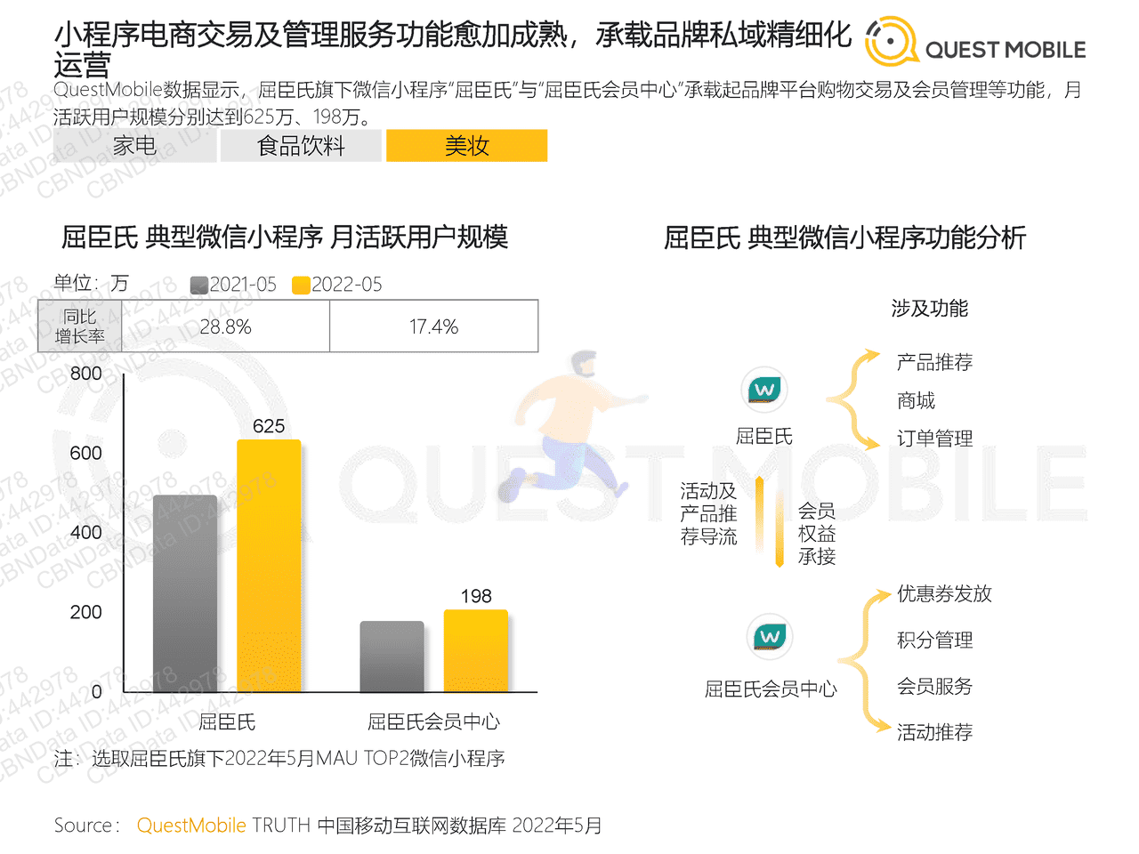 2022全景生态流量半年洞察报告-QuestMobile (29).png