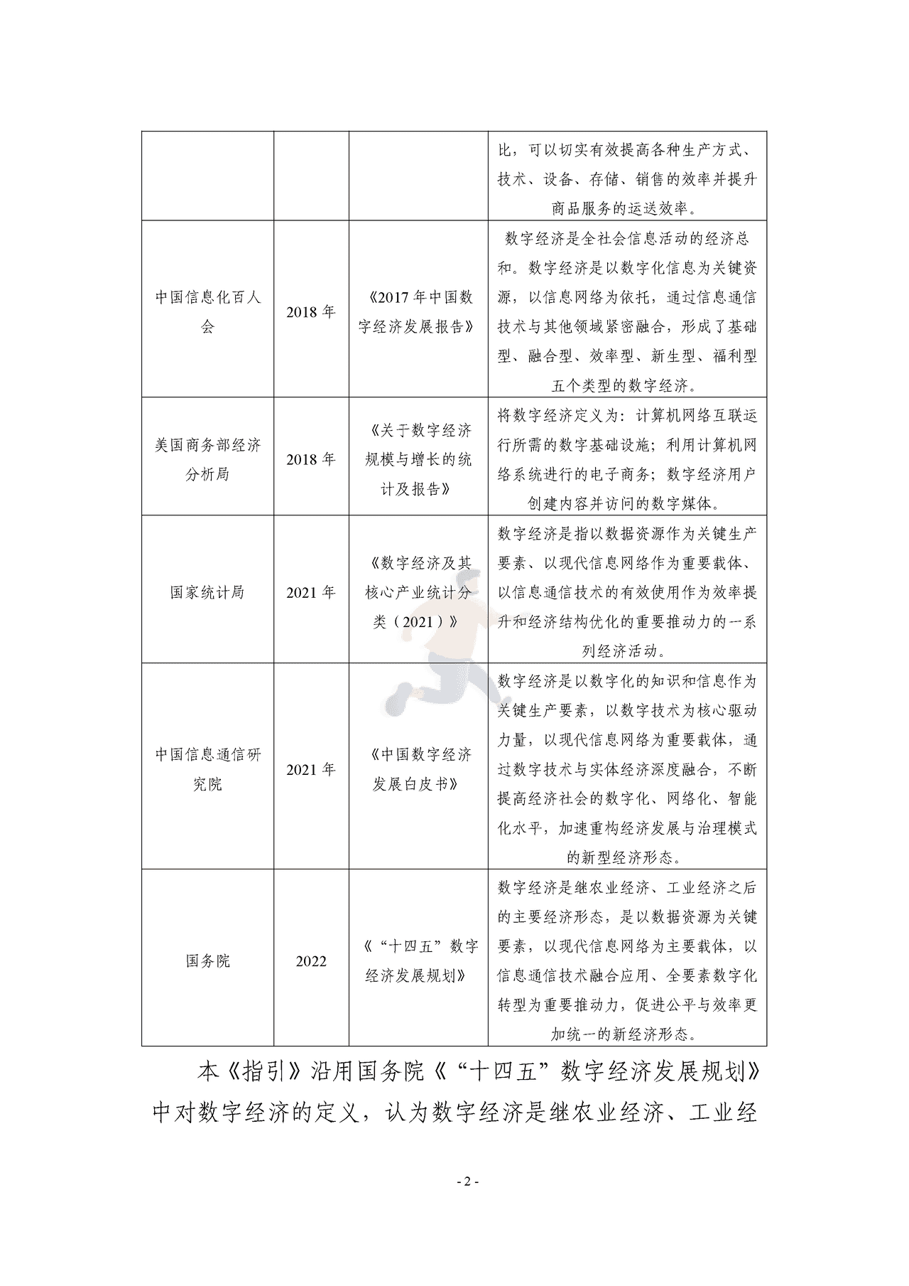 广东省数字经济发展指引1 (16).png
