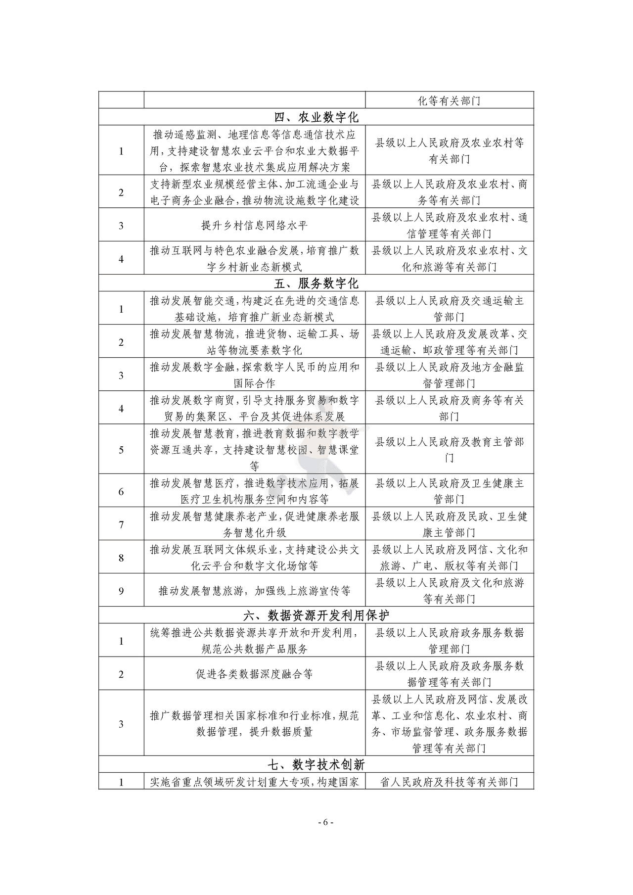 广东省数字经济发展指引1 (20).png