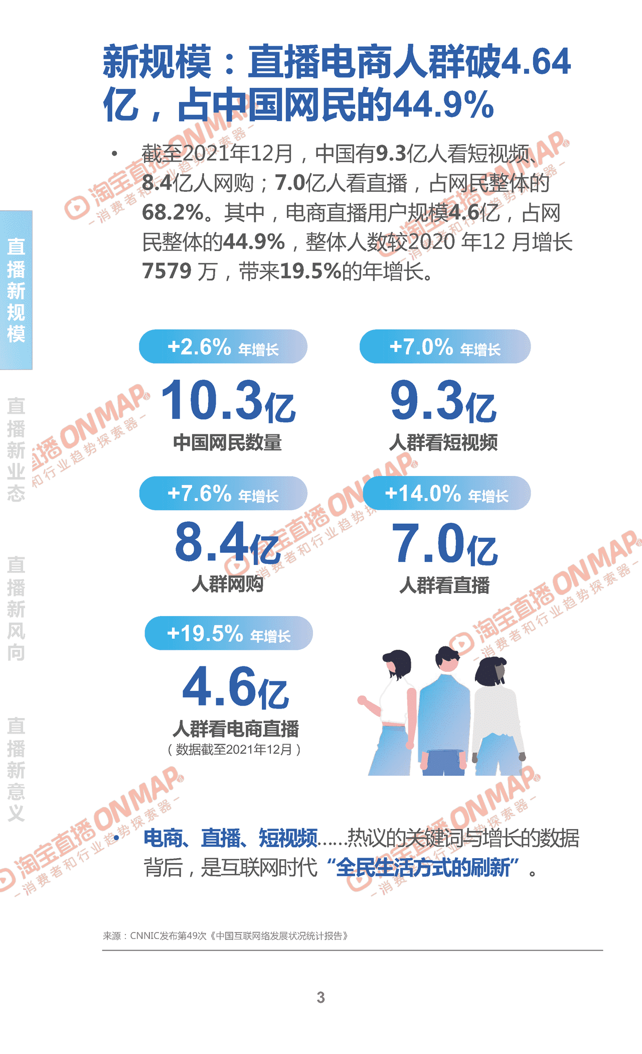 2022淘宝直播年度新消费趋势报告 (3).png