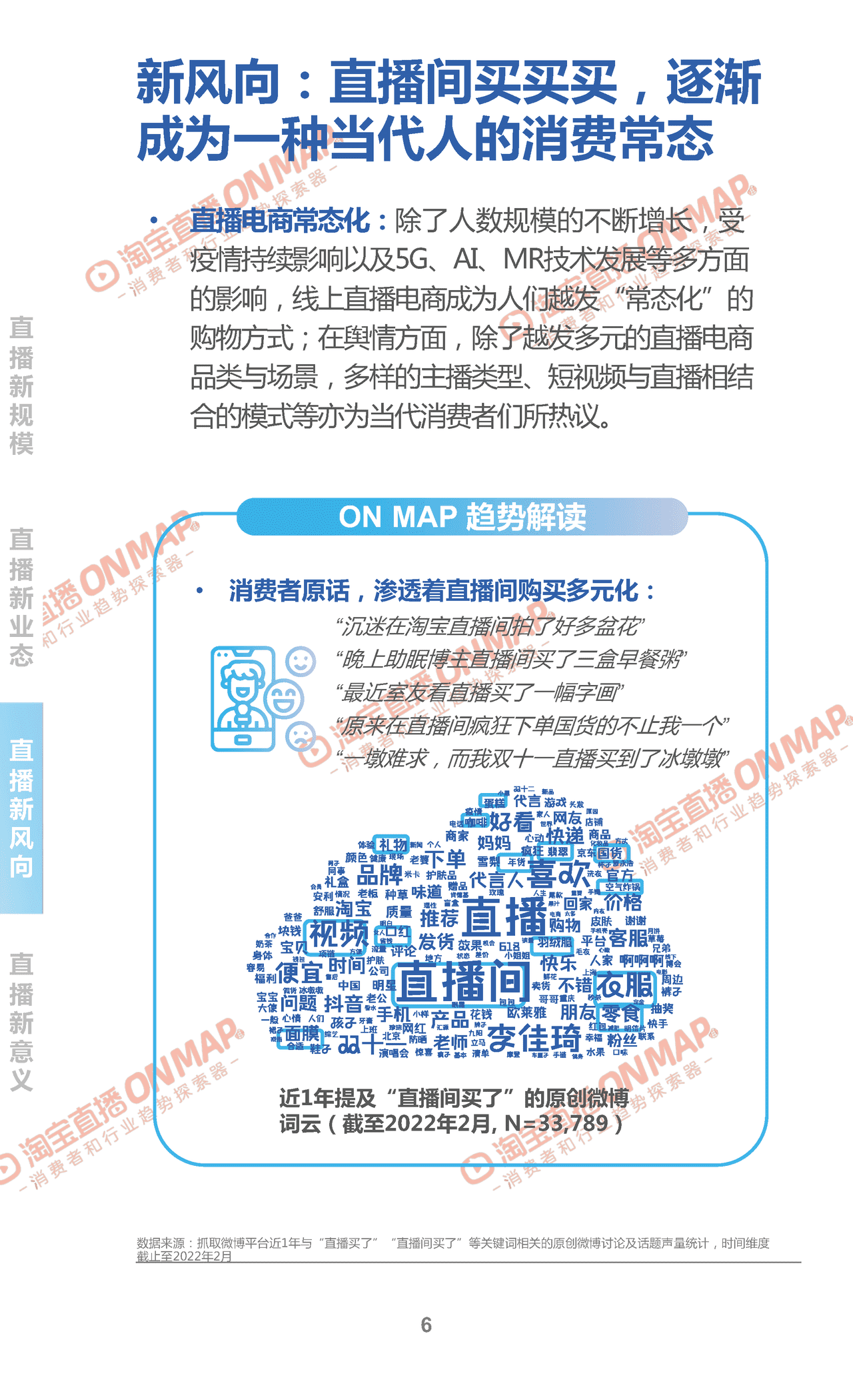 2022淘宝直播年度新消费趋势报告 (6).png