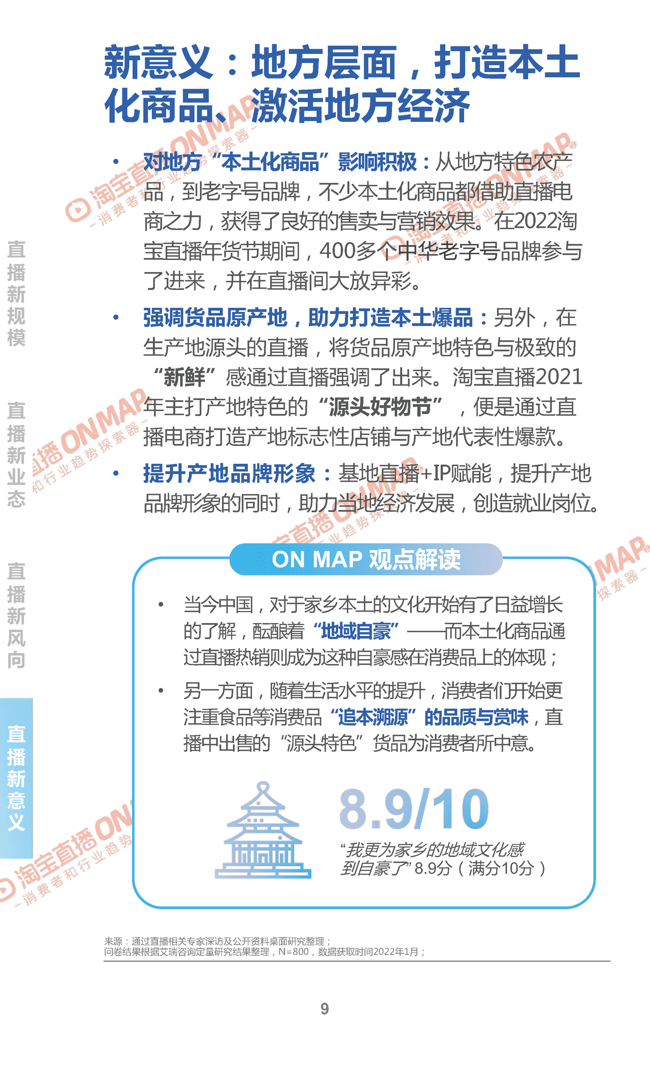 2022淘宝直播年度新消费趋势报告 (9).png