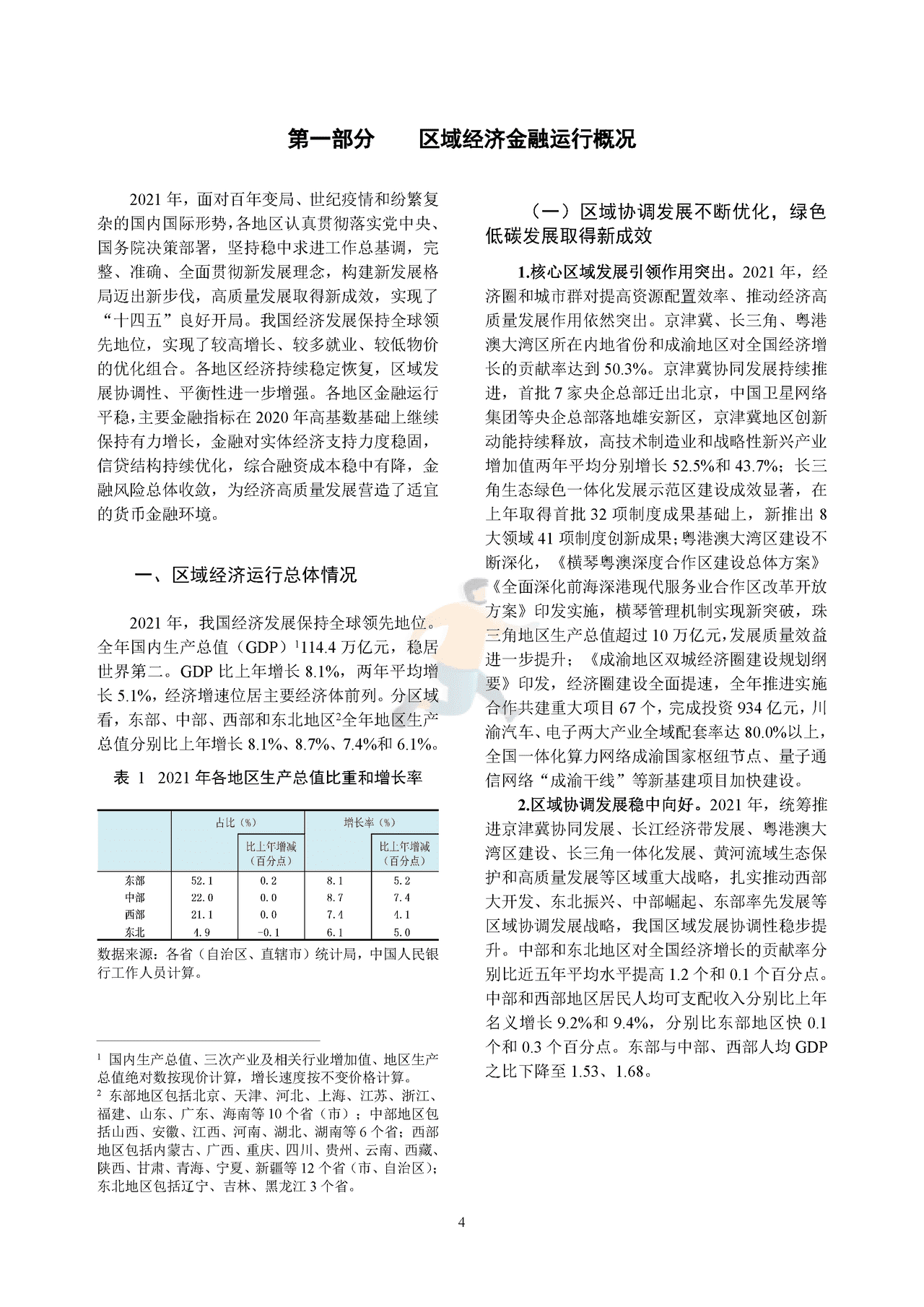 中国区域金融运行报告 (7).png