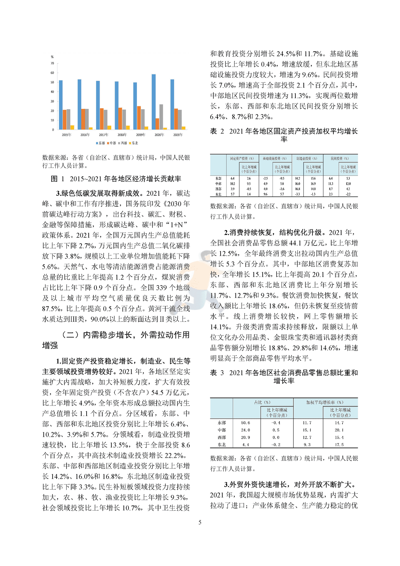 中国区域金融运行报告 (8).png
