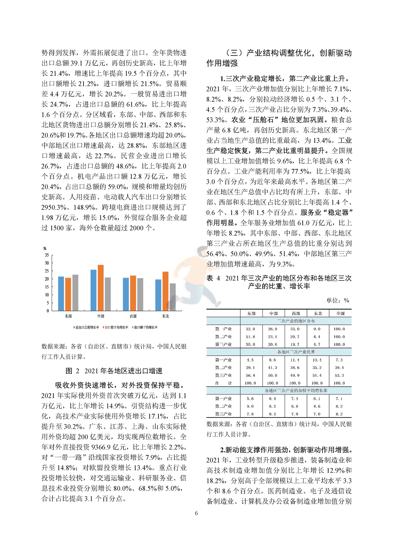 中国区域金融运行报告 (9).png