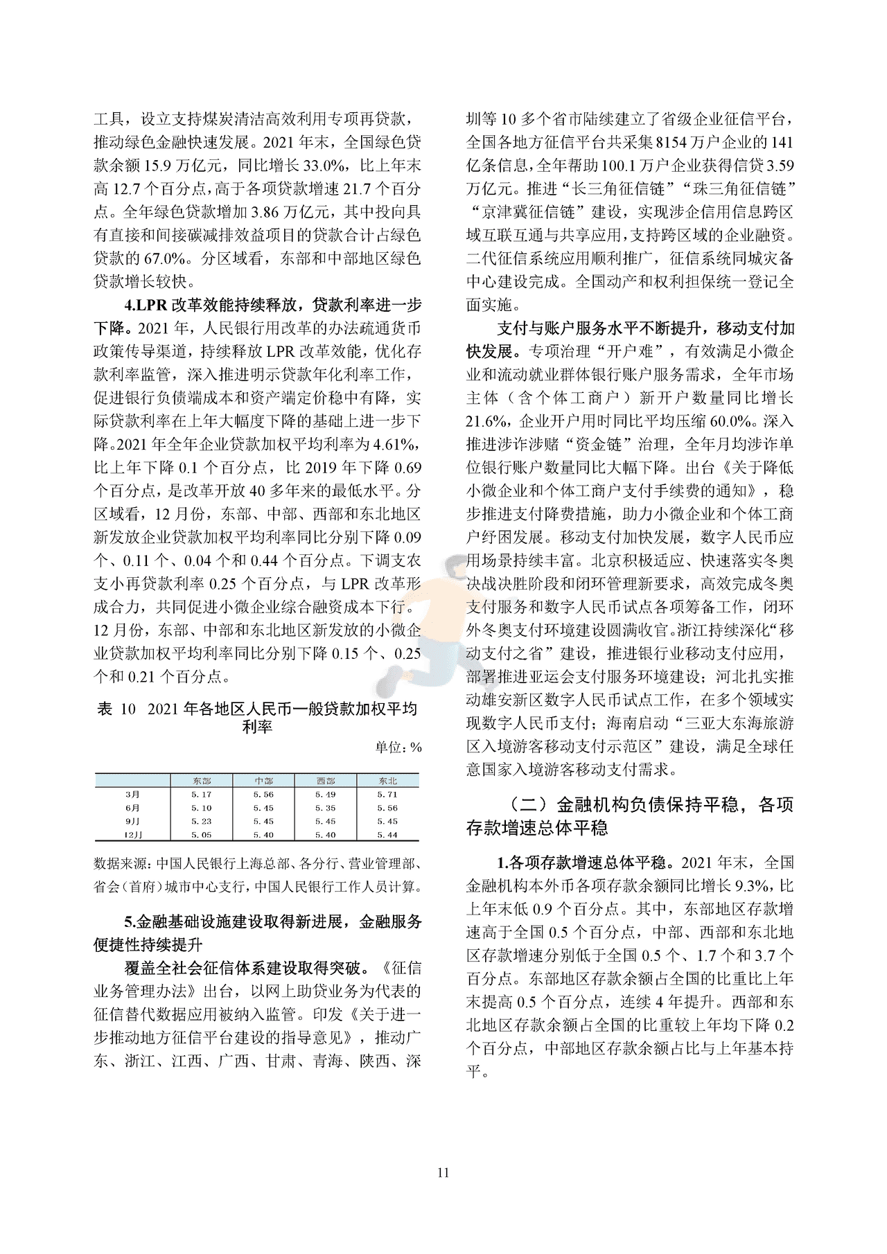 中国区域金融运行报告 (14).png