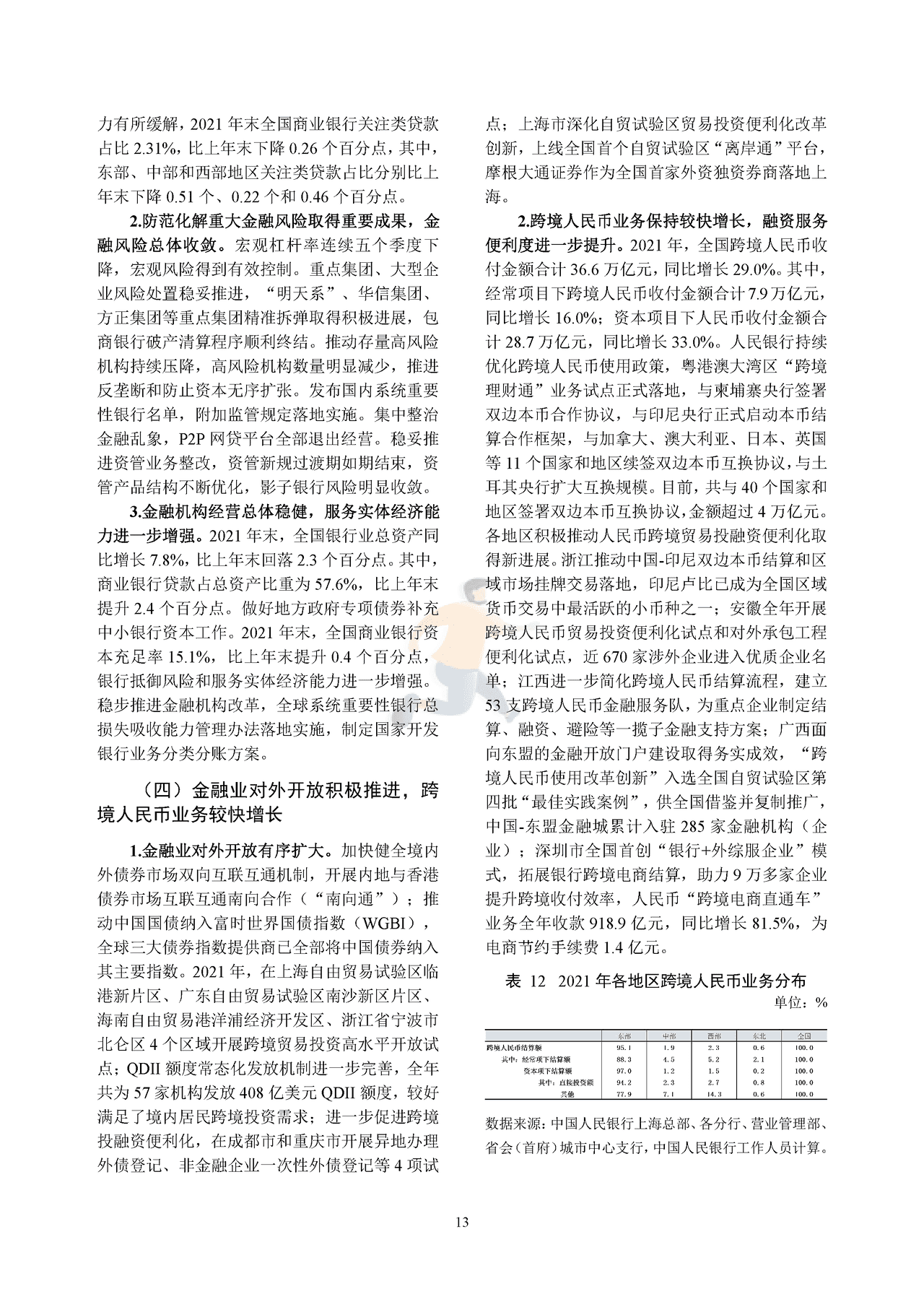 中国区域金融运行报告 (16).png
