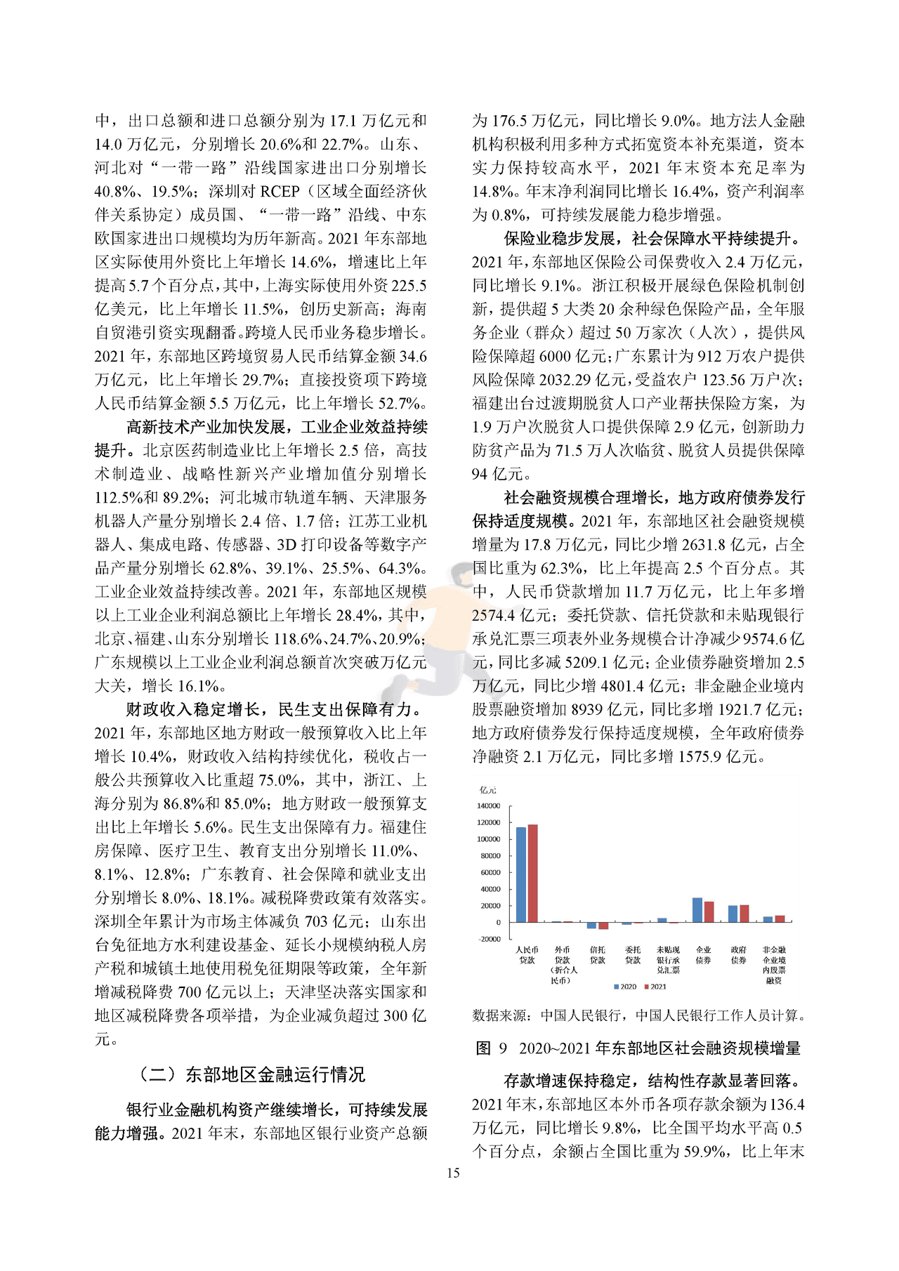 中国区域金融运行报告 (18).png