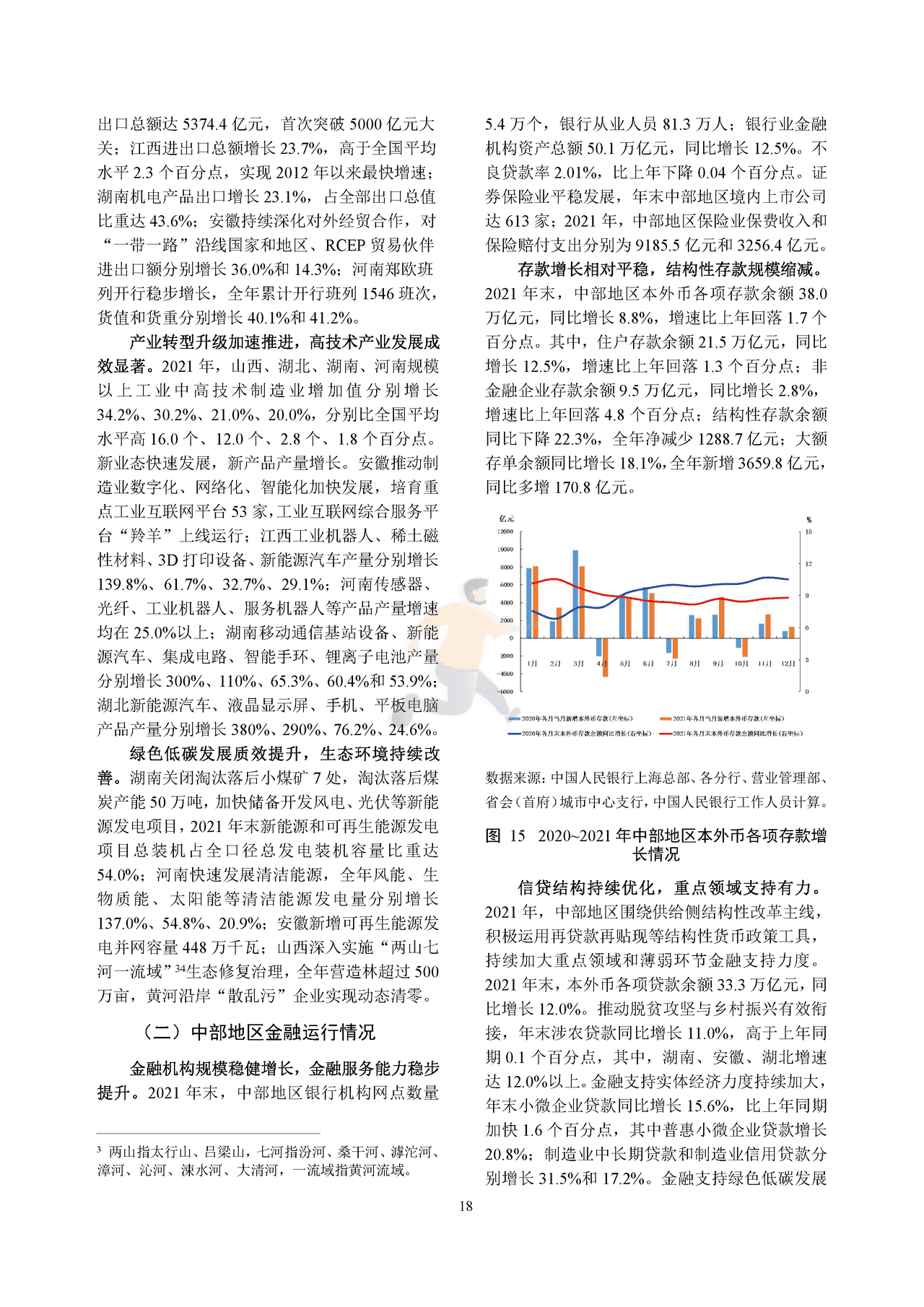 中国区域金融运行报告 (21).png