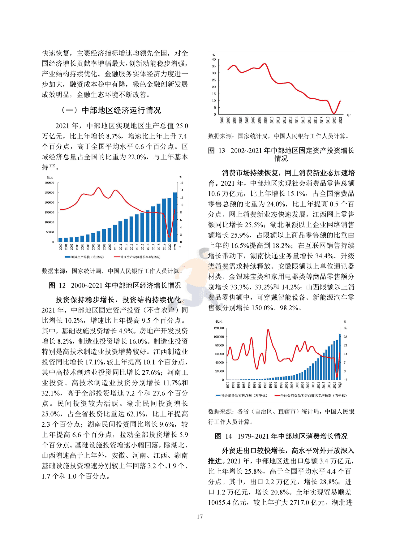 中国区域金融运行报告 (20).png