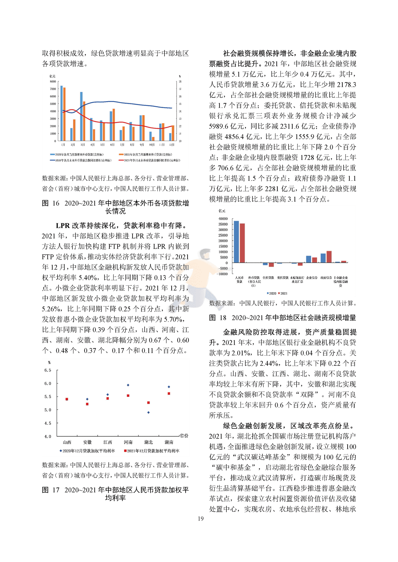 中国区域金融运行报告 (22).png