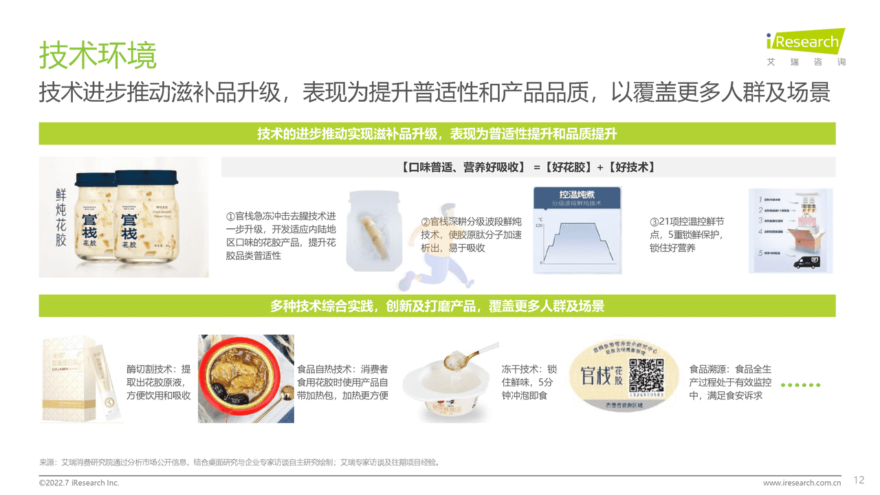 2022年中国花胶滋补行业研究报告-艾瑞咨询 (12).png