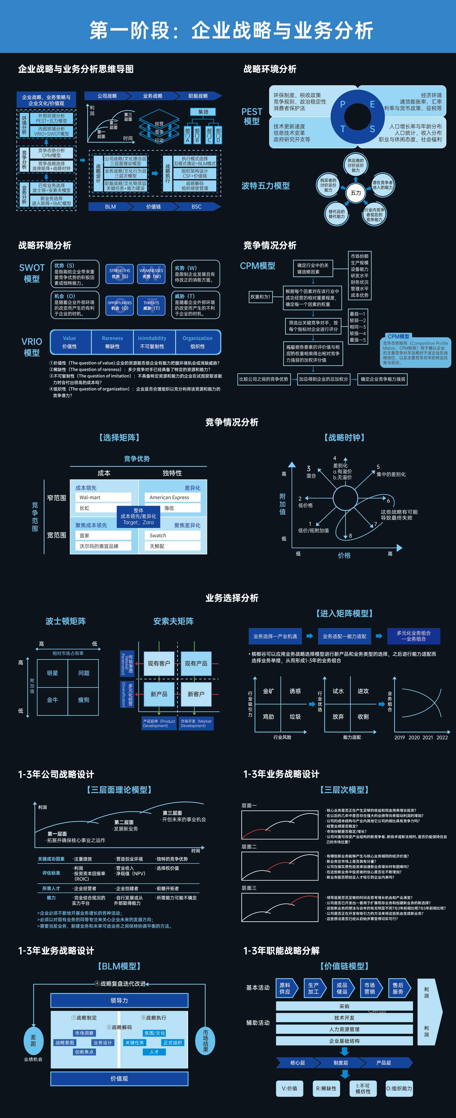 人才激励与发展知识图谱_01.jpg