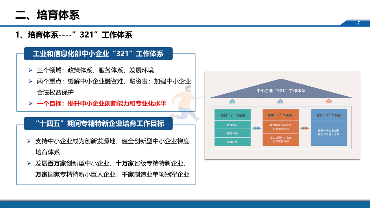 中小企业服务月：专精特新中小企业发展政策取向 (7).png