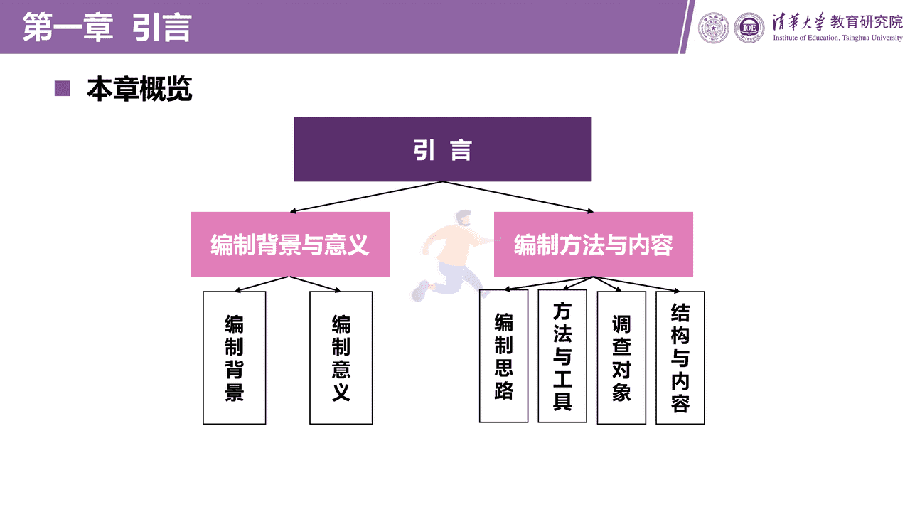 职业教育信息化发展报告（2021版）图文阅读版 (4).png