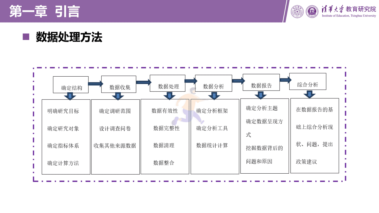 职业教育信息化发展报告（2021版）图文阅读版 (7).png