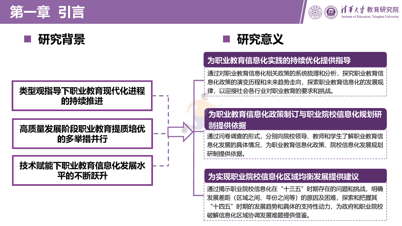 职业教育信息化发展报告（2021版）图文阅读版 (5).png