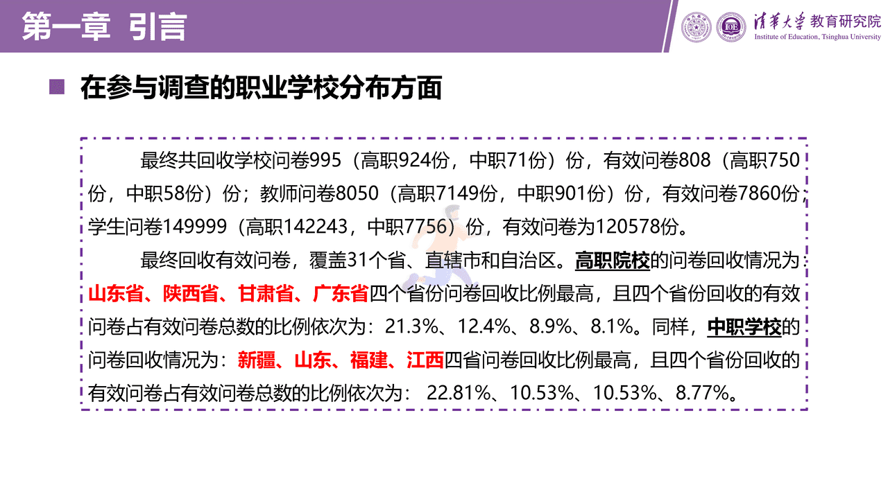 职业教育信息化发展报告（2021版）图文阅读版 (11).png