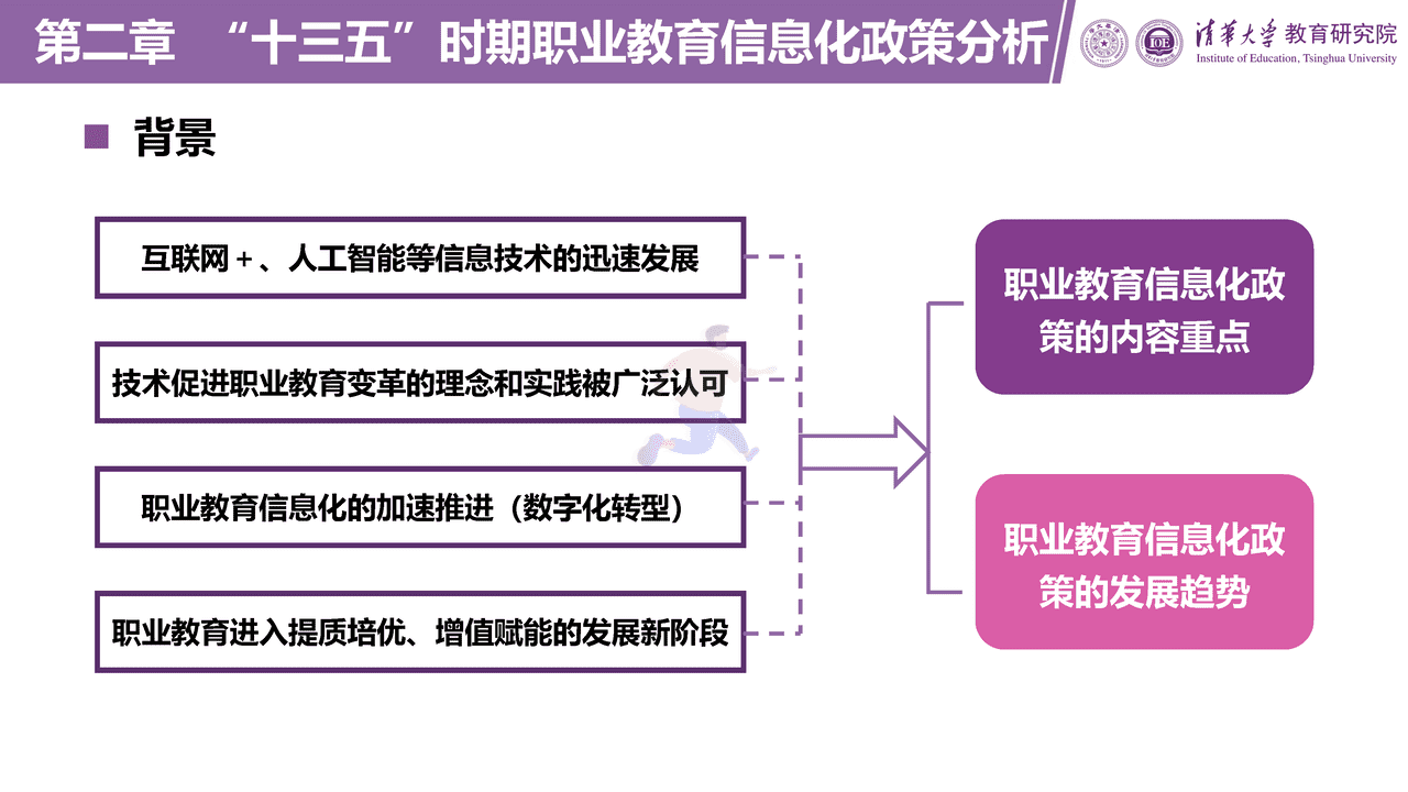 职业教育信息化发展报告（2021版）图文阅读版 (16).png