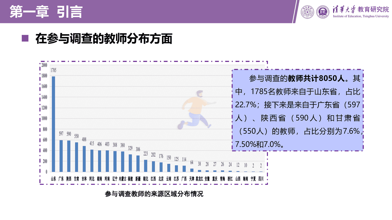 职业教育信息化发展报告（2021版）图文阅读版 (12).png