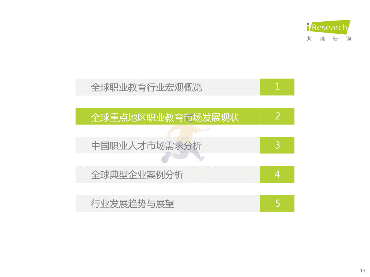 艾瑞咨询-全球职业教育行业发展报告 (13).png