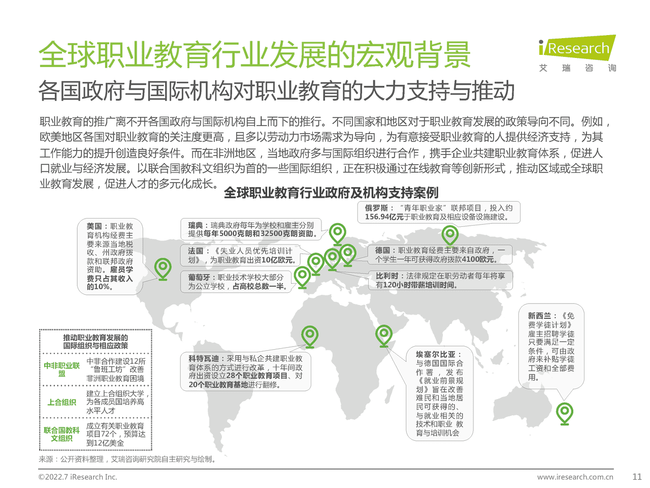 艾瑞咨询-全球职业教育行业发展报告 (11).png