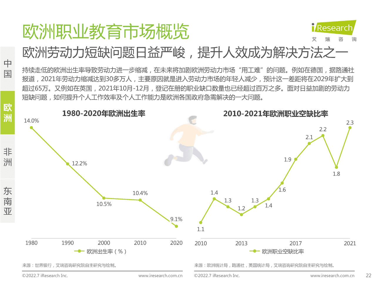 艾瑞咨询-全球职业教育行业发展报告 (22).png