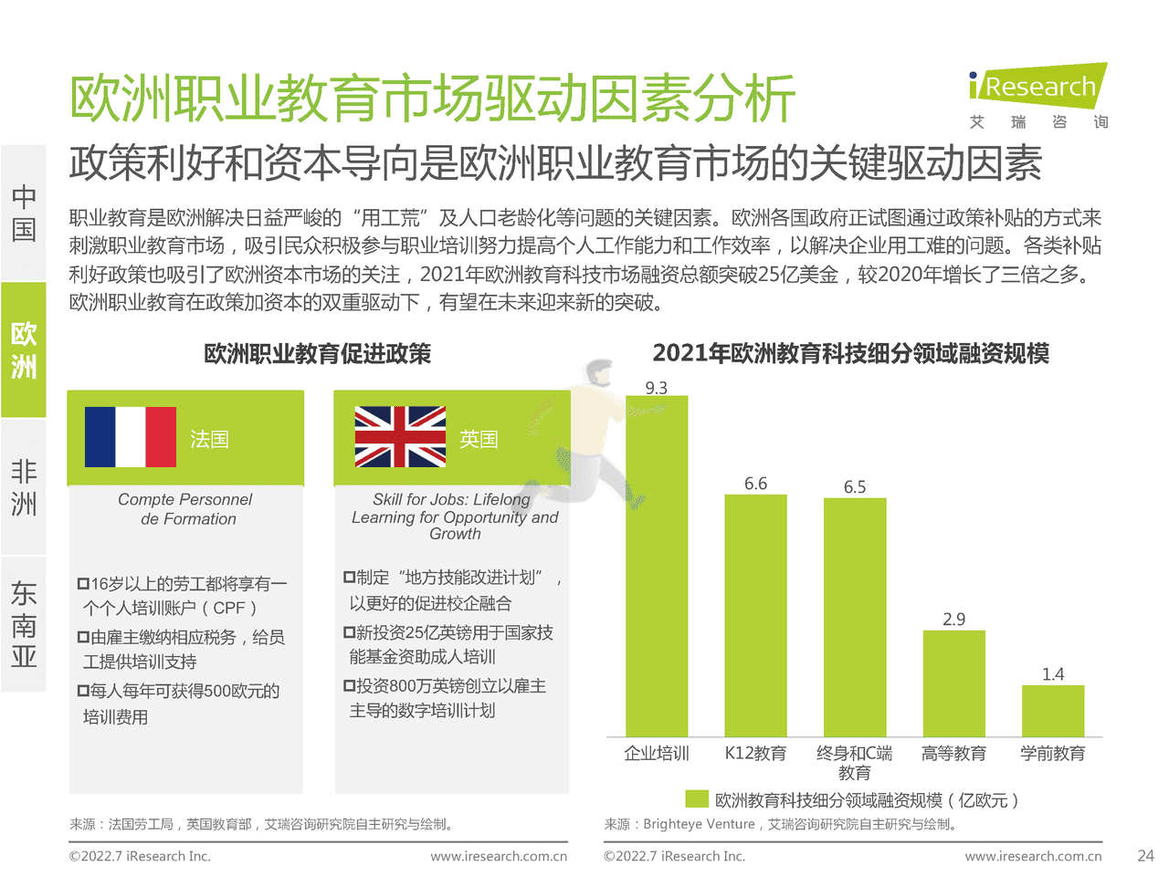艾瑞咨询-全球职业教育行业发展报告 (24).png