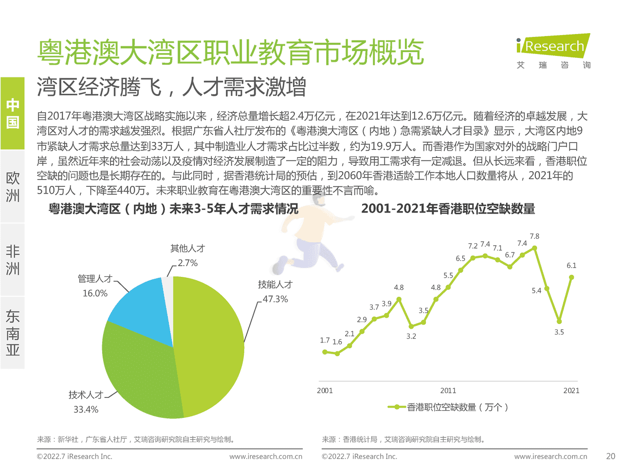 艾瑞咨询-全球职业教育行业发展报告 (20).png