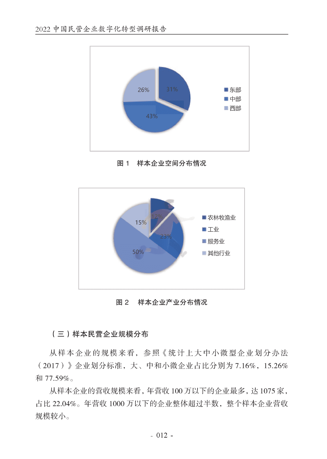 腾讯研究院-2022中国民营企业数字化转型调研报告 (17).png