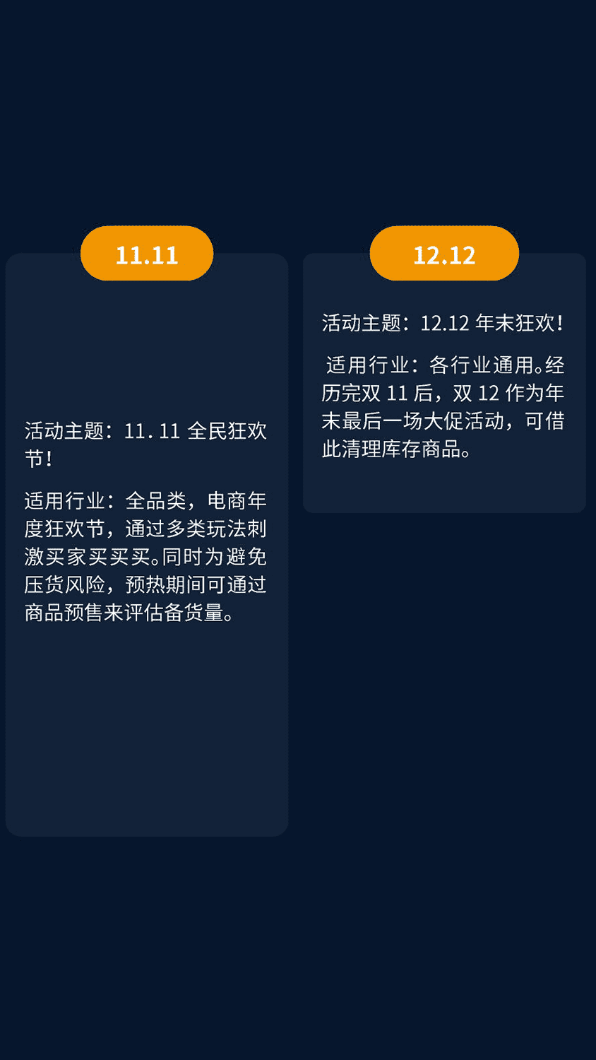全年营销主题活动计划时间点 (4).png