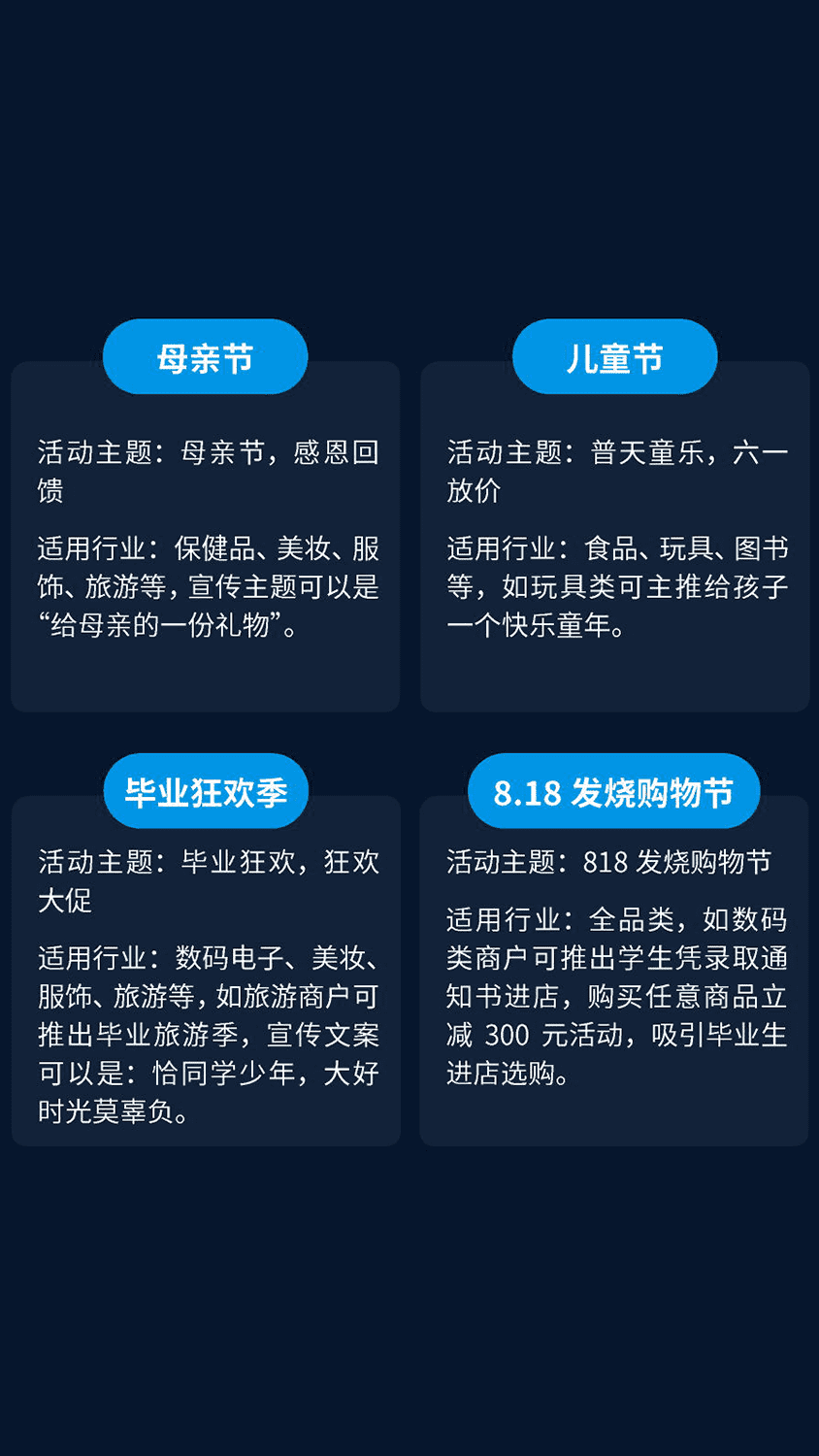 全年营销主题活动计划时间点 (6).png