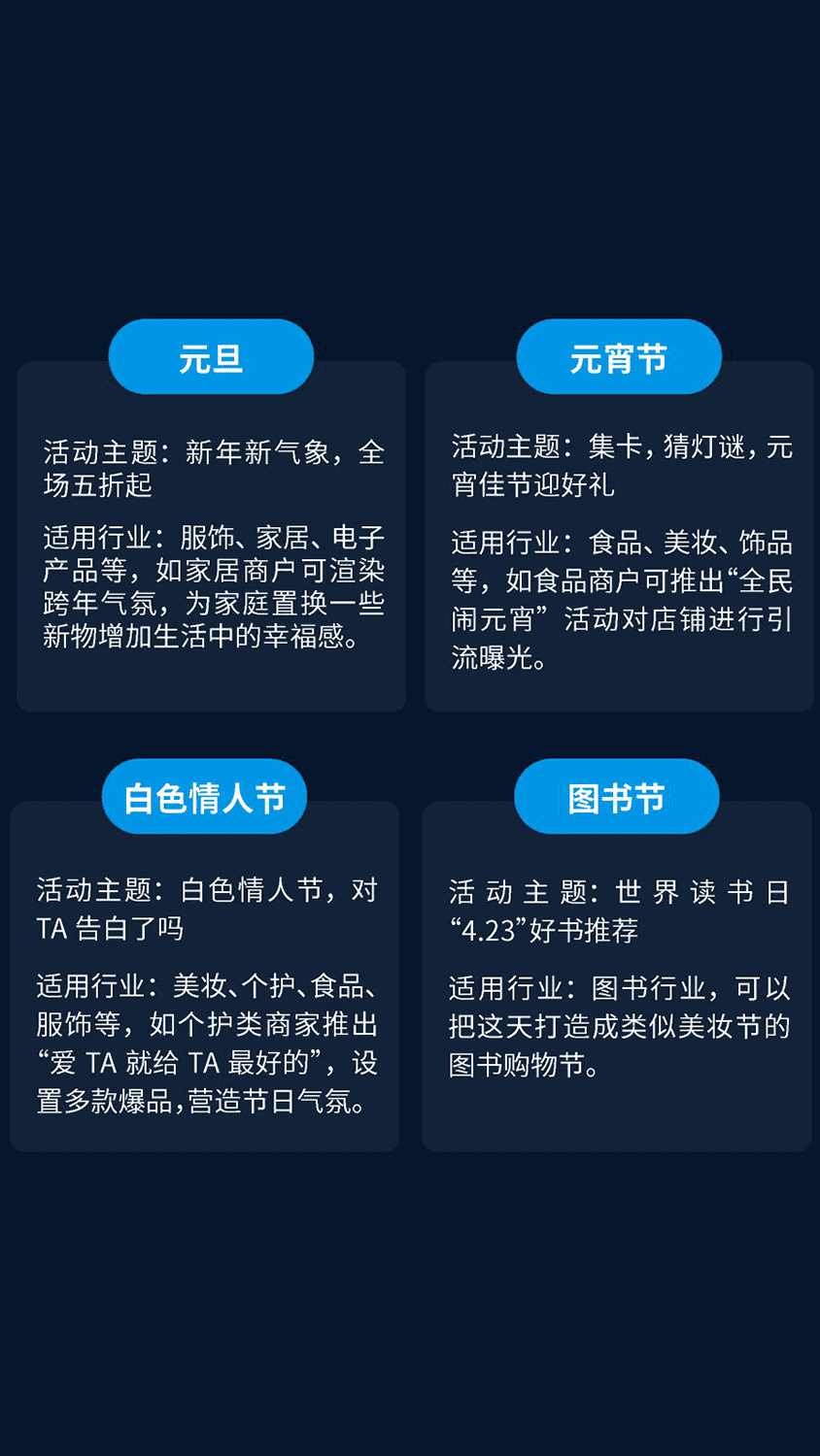 全年营销主题活动计划时间点 (5).png