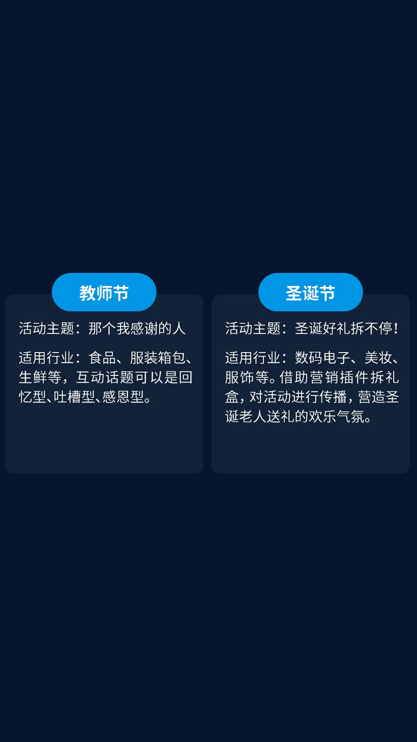 全年营销主题活动计划时间点 (7).png