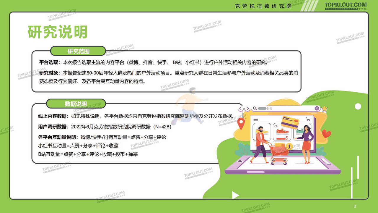 克劳锐指数研究院-消费行业年轻人生活消费观察 (3).png