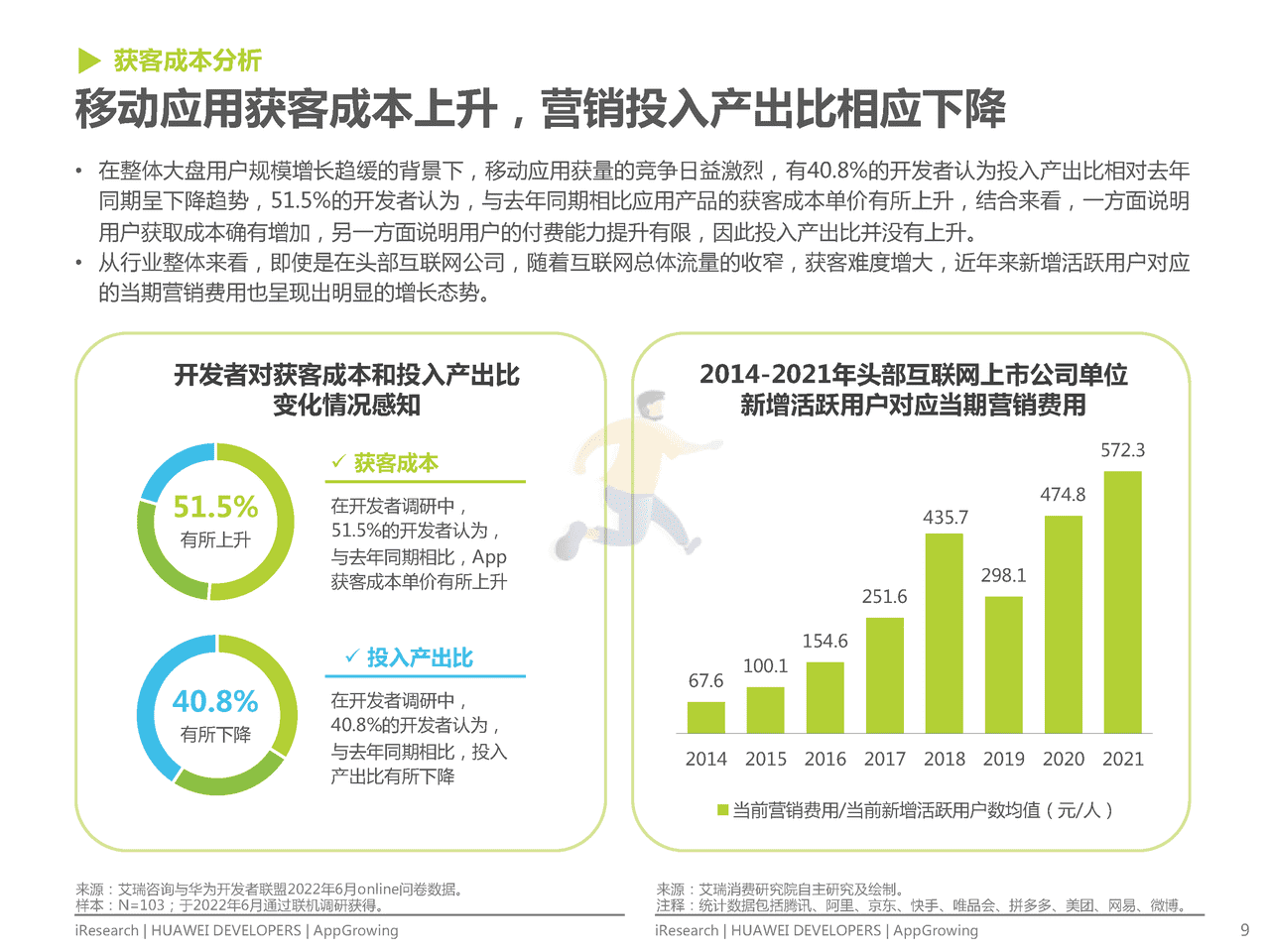 艾瑞咨询-互联网行业：移动应用运营增长洞察白皮书 (9).png