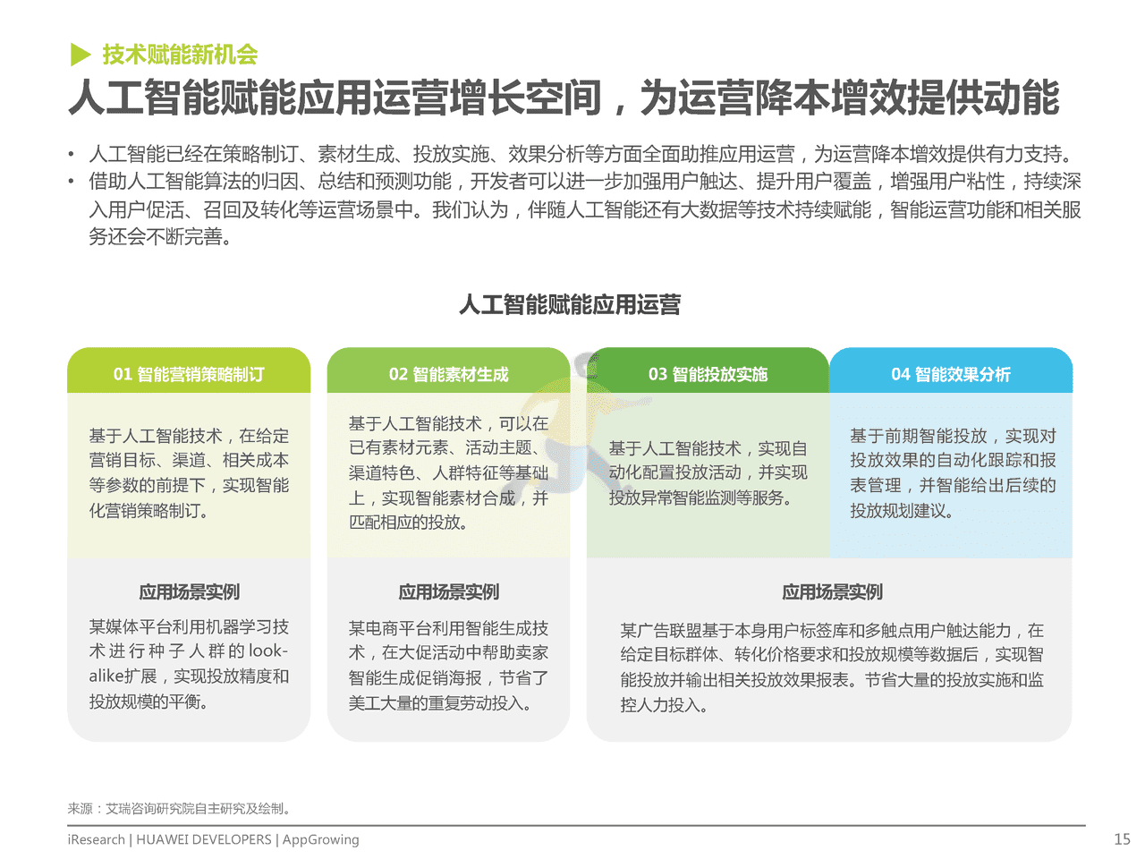 艾瑞咨询-互联网行业：移动应用运营增长洞察白皮书 (15).png