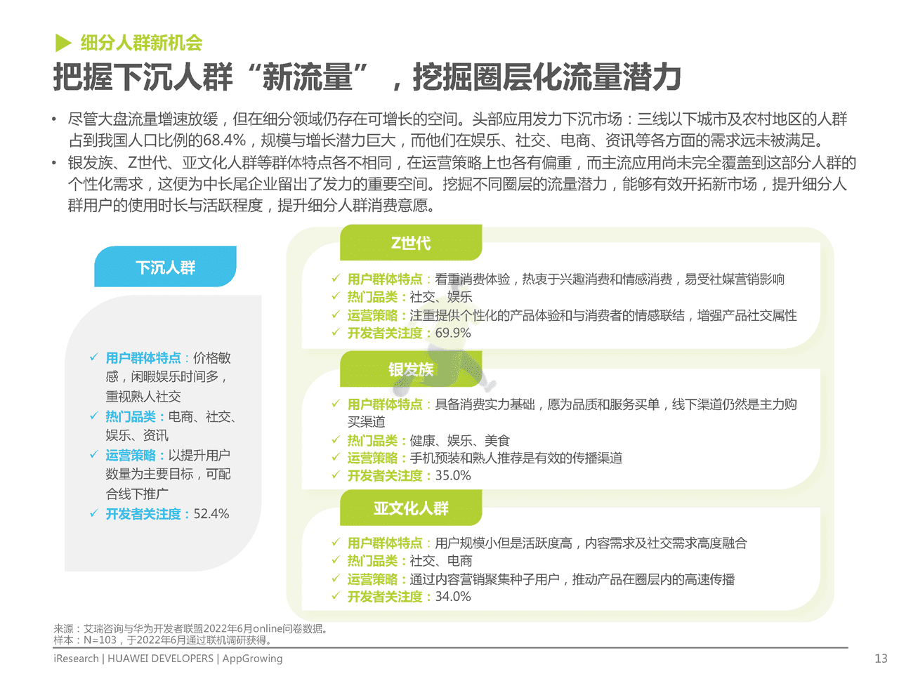 艾瑞咨询-互联网行业：移动应用运营增长洞察白皮书 (13).png