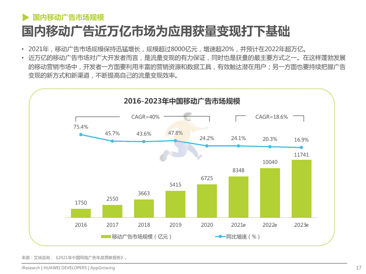 艾瑞咨询-互联网行业：移动应用运营增长洞察白皮书 (17).png