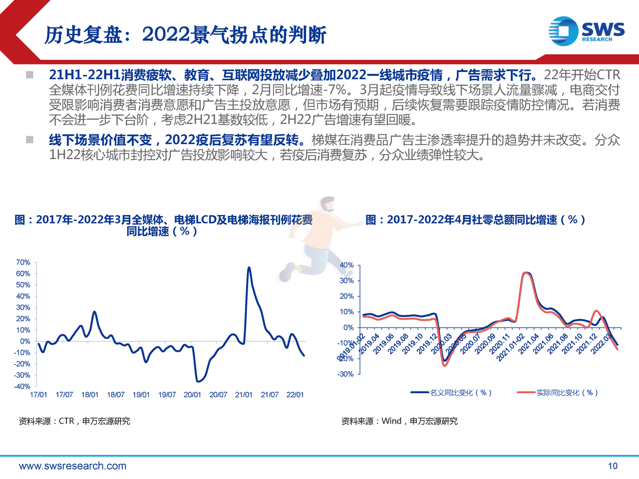 申万宏源-分众传媒-002027-深度之五：再论电梯广告龙头的安全边际和长期空间 (10).png