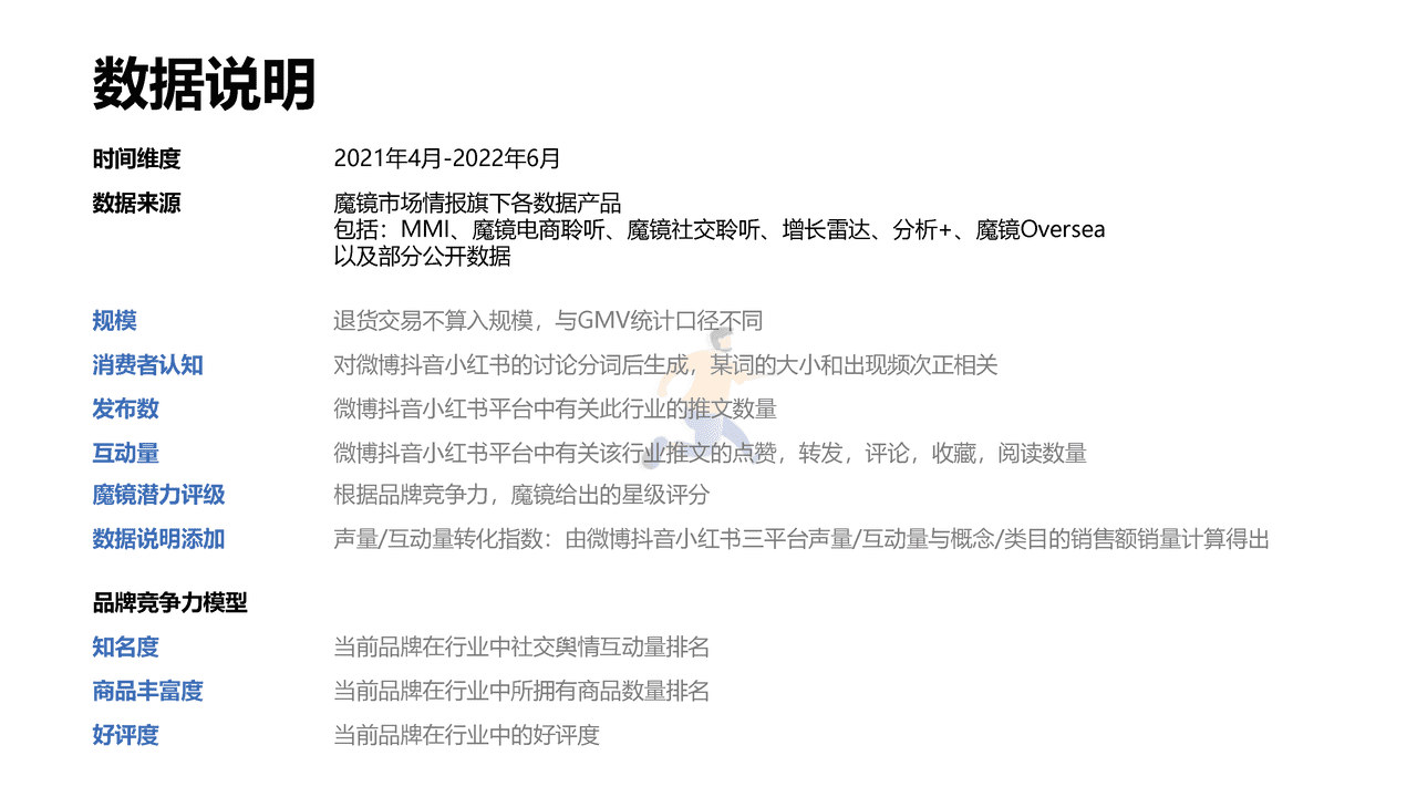 魔镜市场情报-2022Q2魔镜消费新潜力白皮书 (6).png