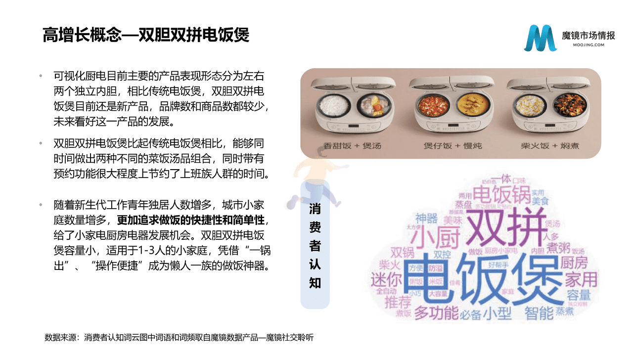 魔镜市场情报-2022Q2魔镜消费新潜力白皮书 (21).png
