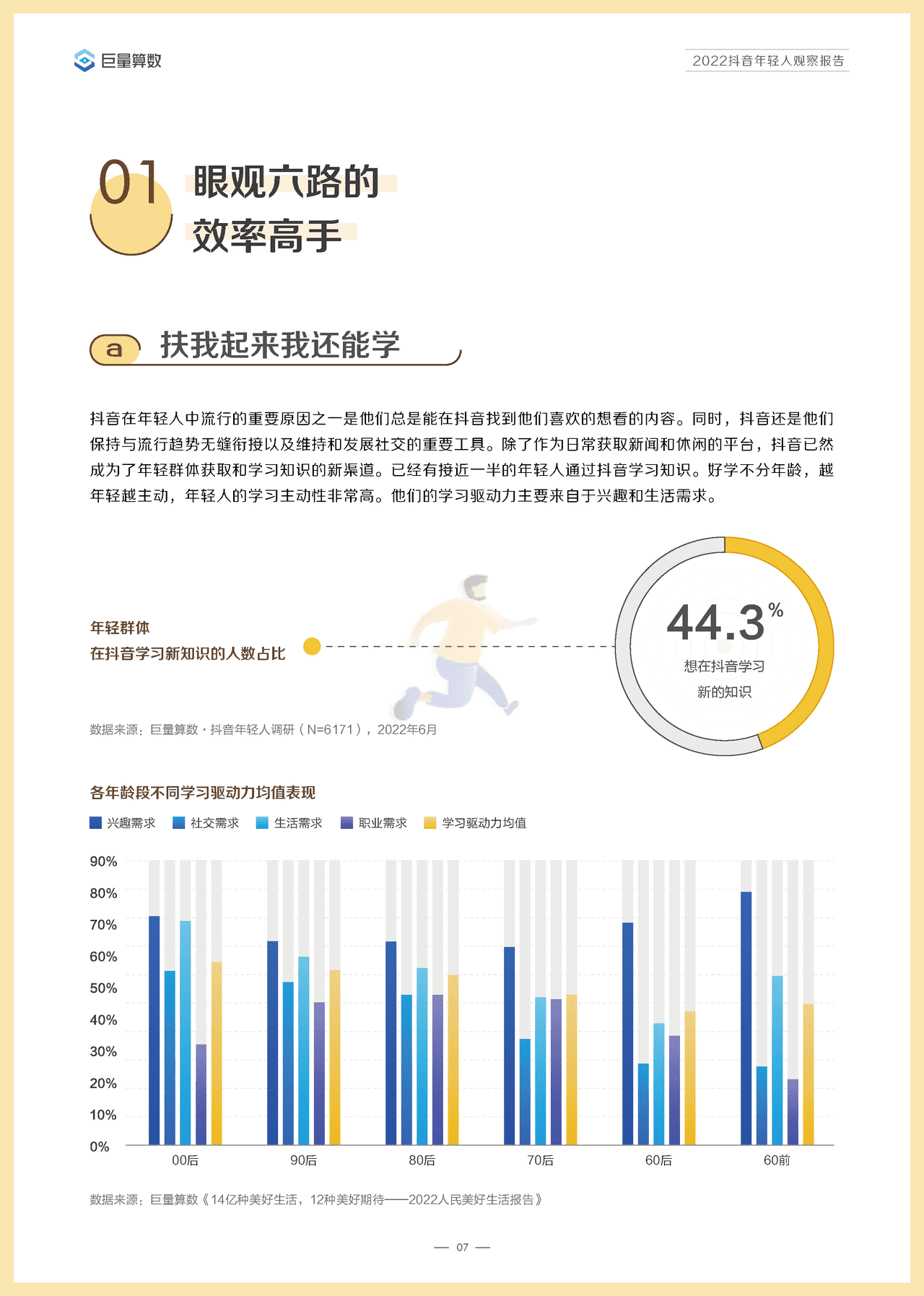 ***量算数-传媒行业：2022抖音年轻人观察报告 (10).png