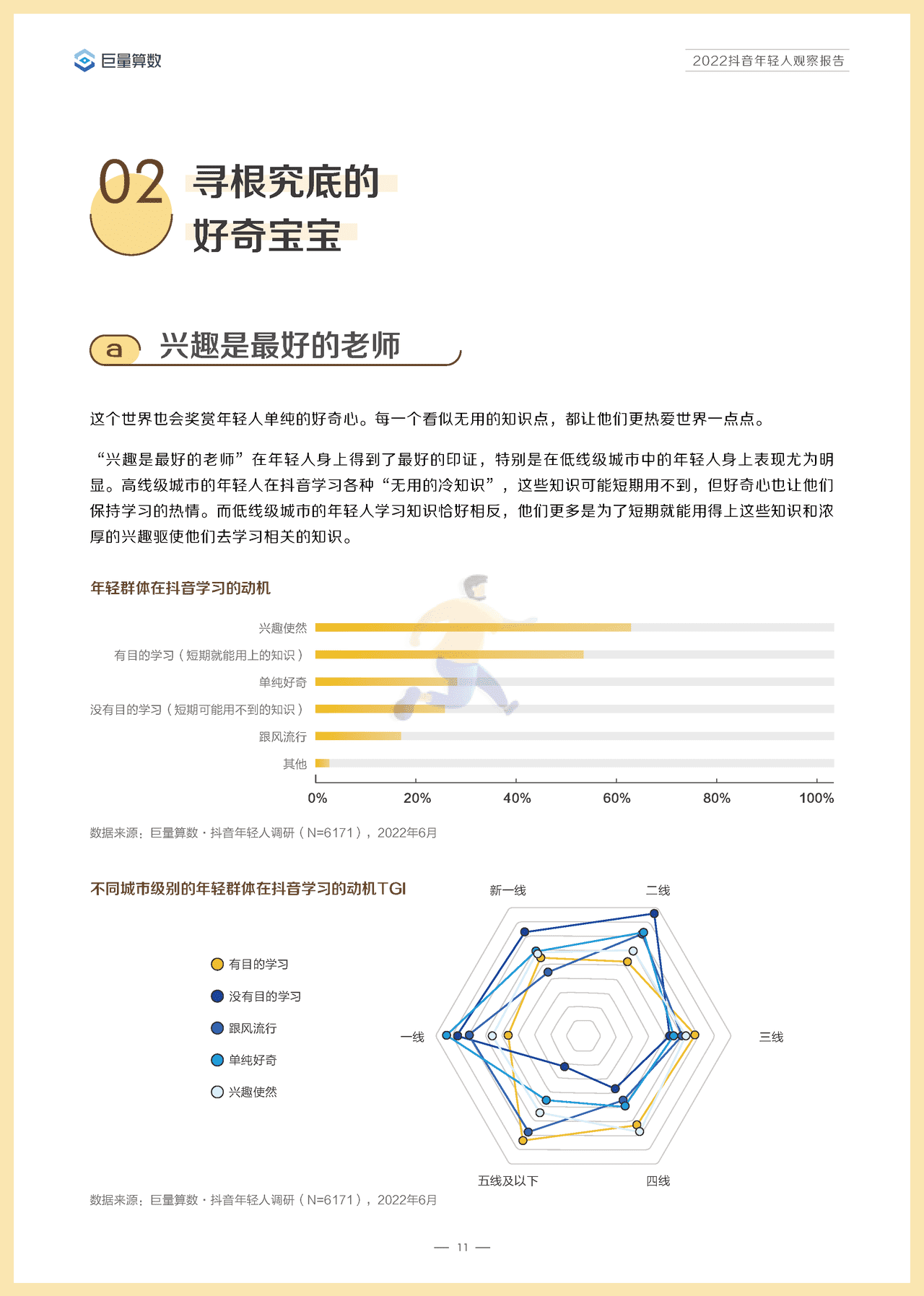 ***量算数-传媒行业：2022抖音年轻人观察报告 (14).png