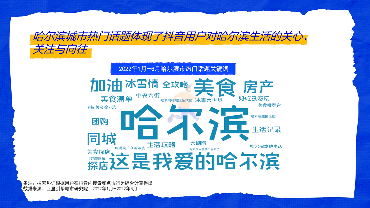 ***量引擎-这是我爱的哈尔滨：城市复苏数据报告 (4).png