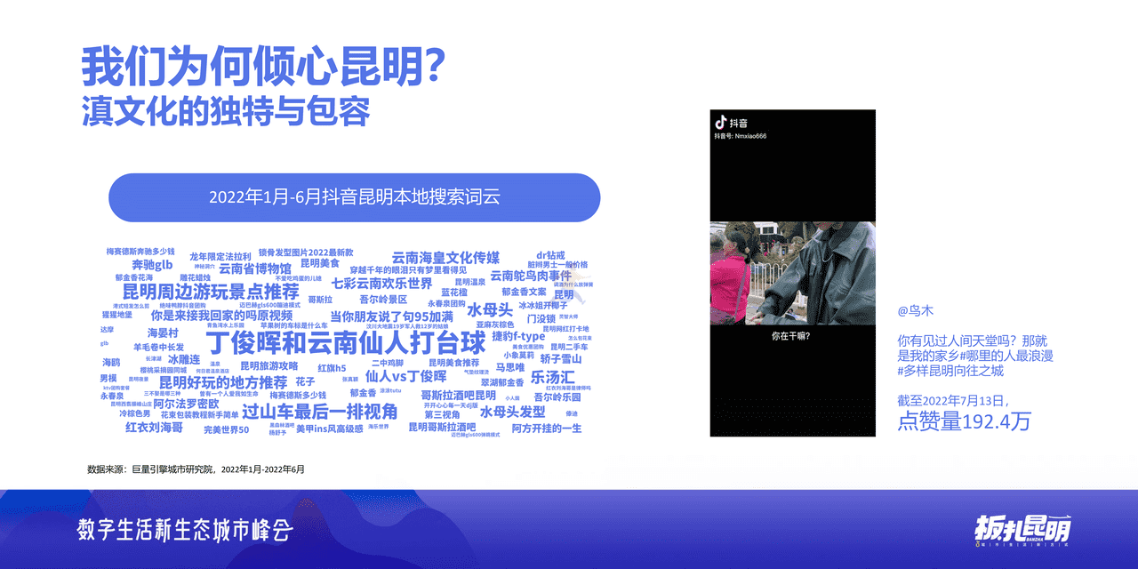 ***量引擎-板扎昆明：数探昆明美好生活 (5).png