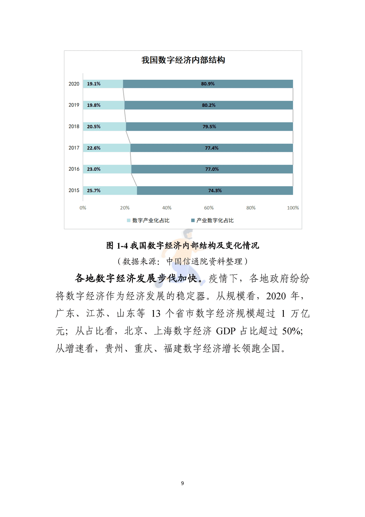 苏州市数字经济“十四五”发展规划 (12).png