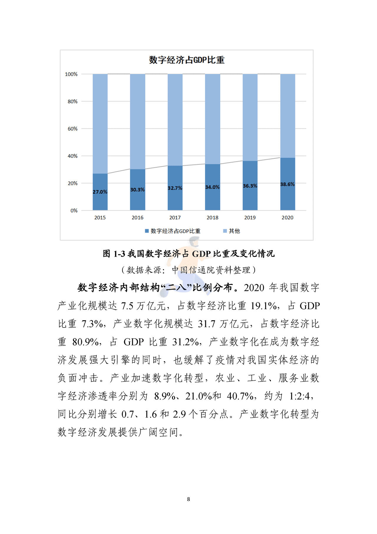 苏州市数字经济“十四五”发展规划 (11).png