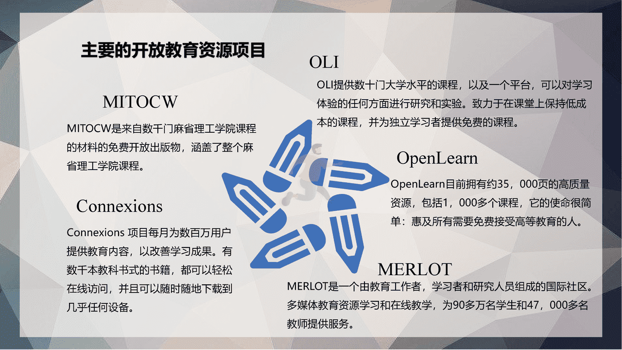 翁仲铭：全球中小学人工智能教育支撑环境白皮书介绍 (9).png